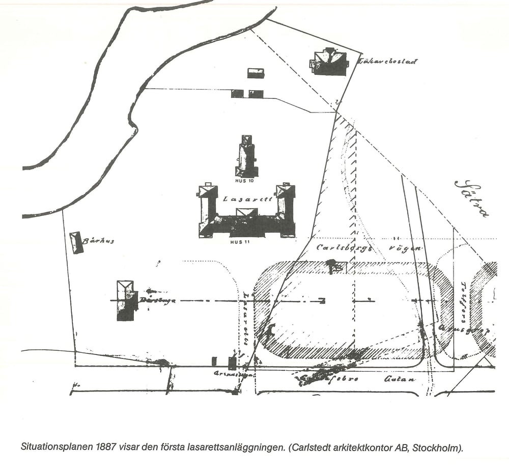 Gävle sjukhusområde – situationsplan 1887