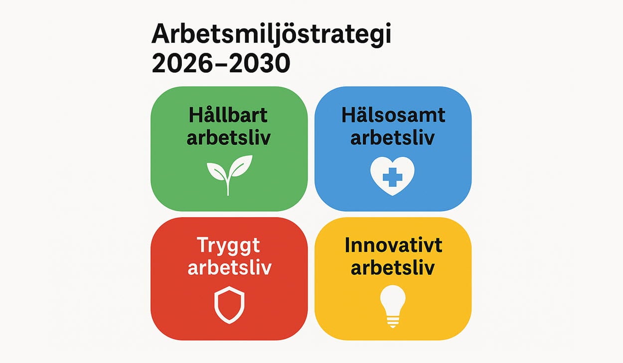 Ny arbetsmiljöstrategi 2026–2030 – fyra fokusområden för ett hållbart arbetsliv