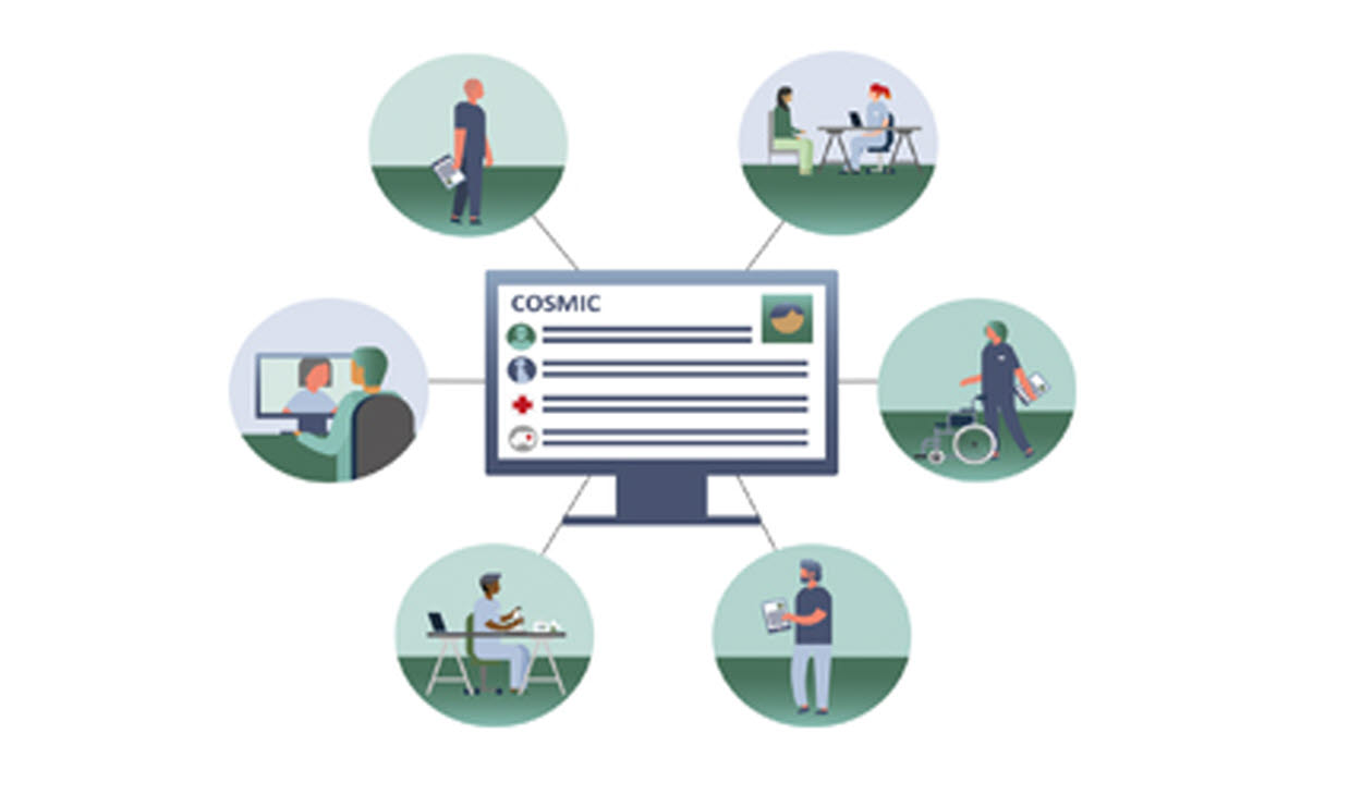 grafisk bild med datorskärm i mitten